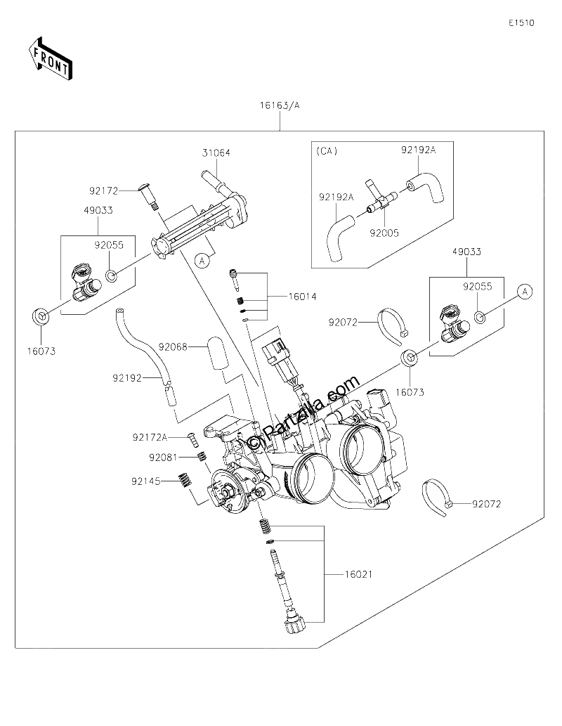 Diagrama de THROTTLE