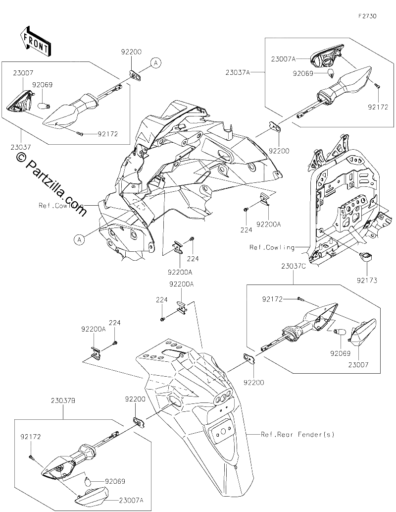 Diagrama de TURN SIGNALS