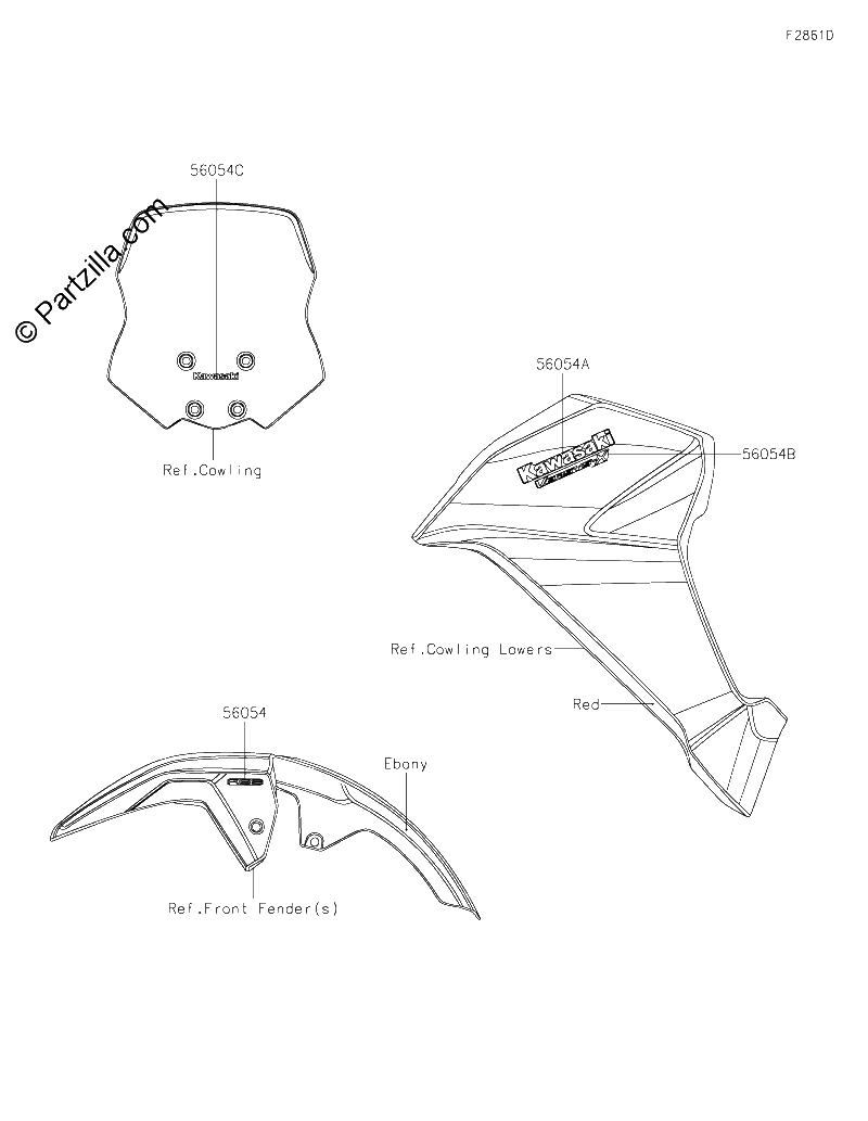 Diagrama de DECALS RED CJF