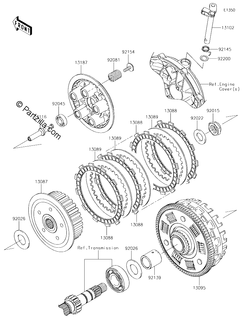 Diagrama de CLUTCH