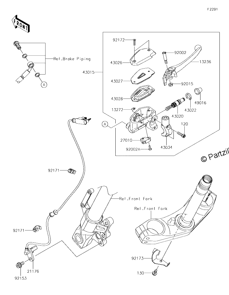 Diagrama de FRONT MASTER CYLINDER