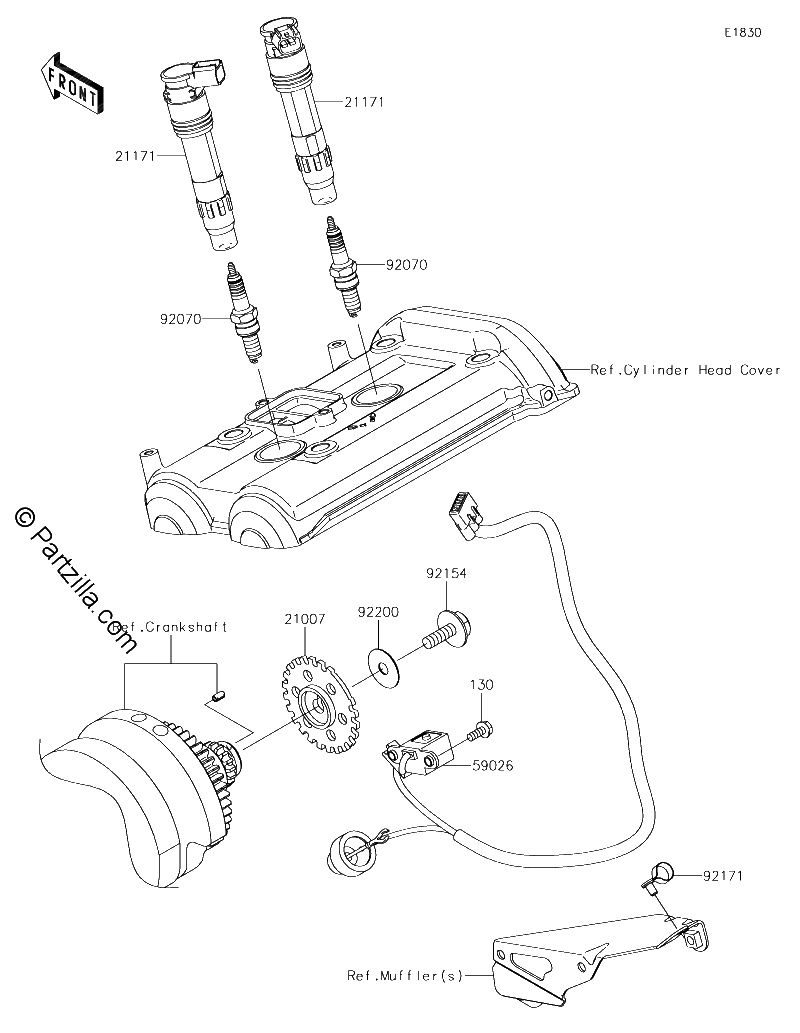 Diagrama de IGNITION SYSTEM