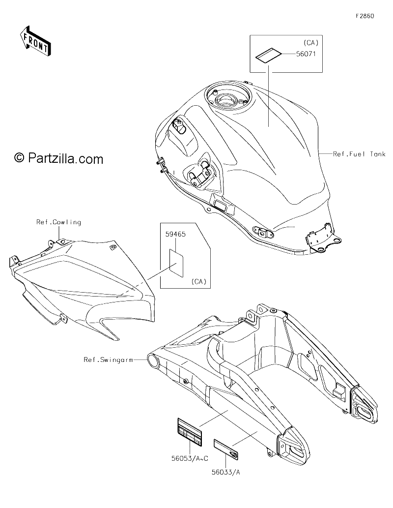 Diagrama de LABELS