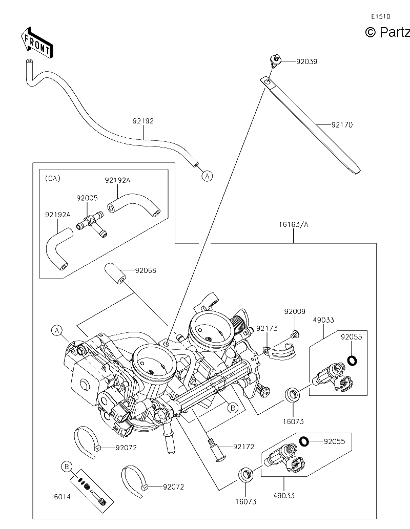 Diagrama de THROTTLE