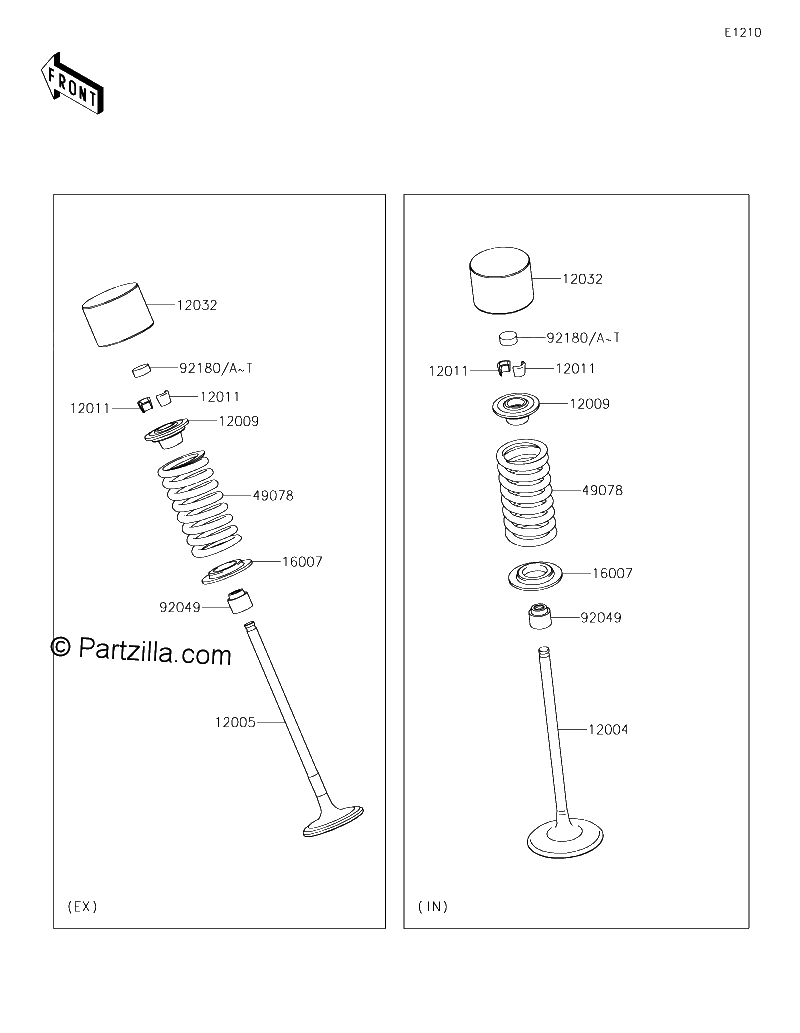 Diagrama de VALVE S
