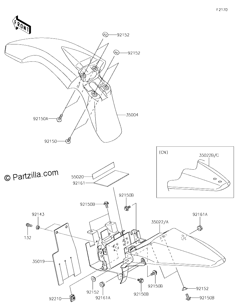 Diagrama de FENDERS