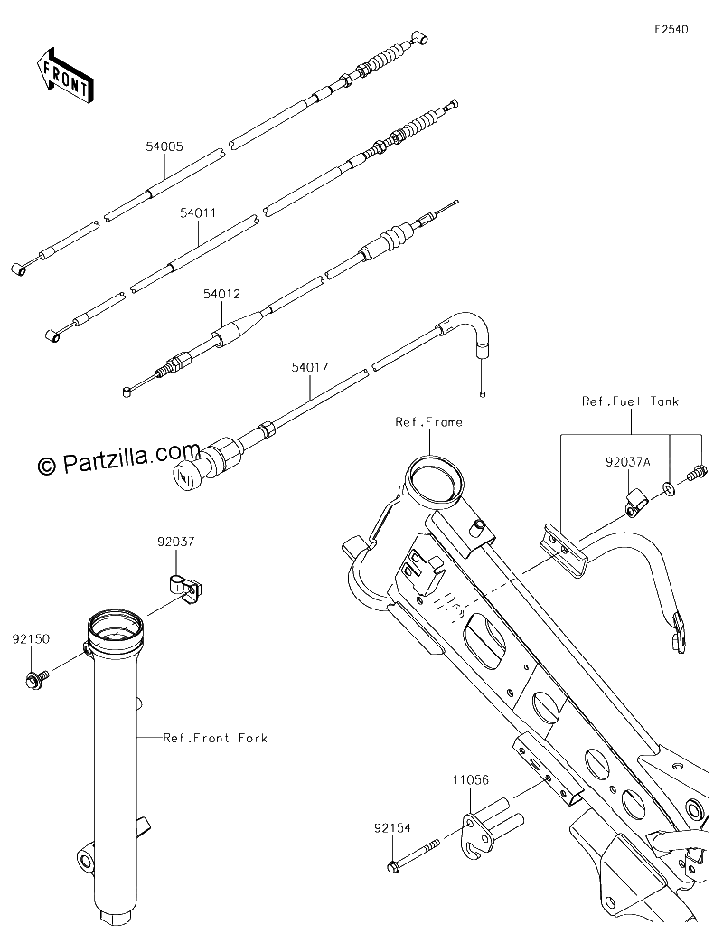Diagrama de CABLES