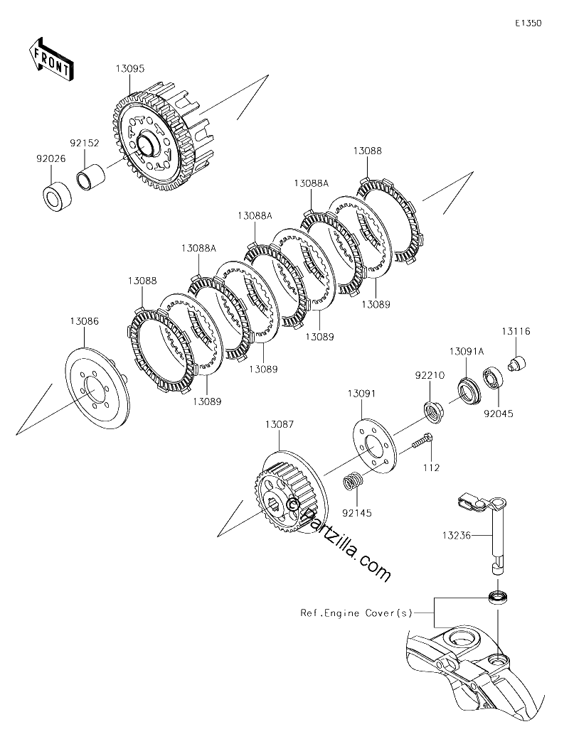 Diagrama de CLUTCH