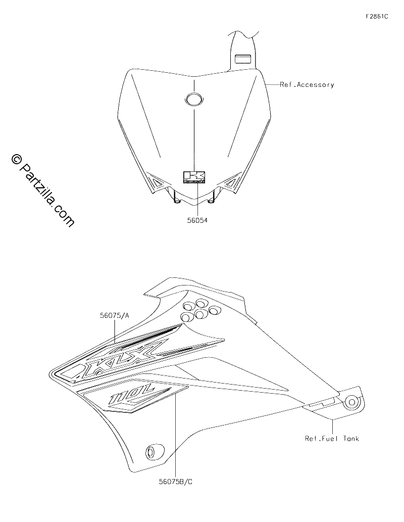 Diagrama de DECALS DJF