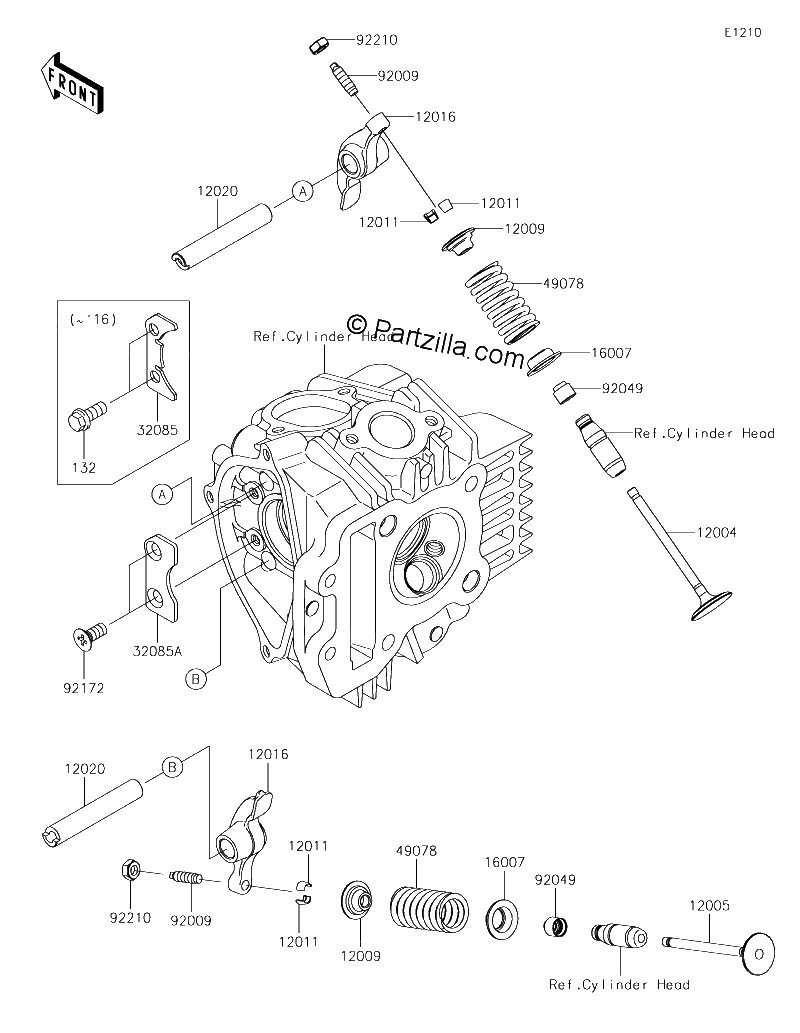 Diagrama de VALVE S