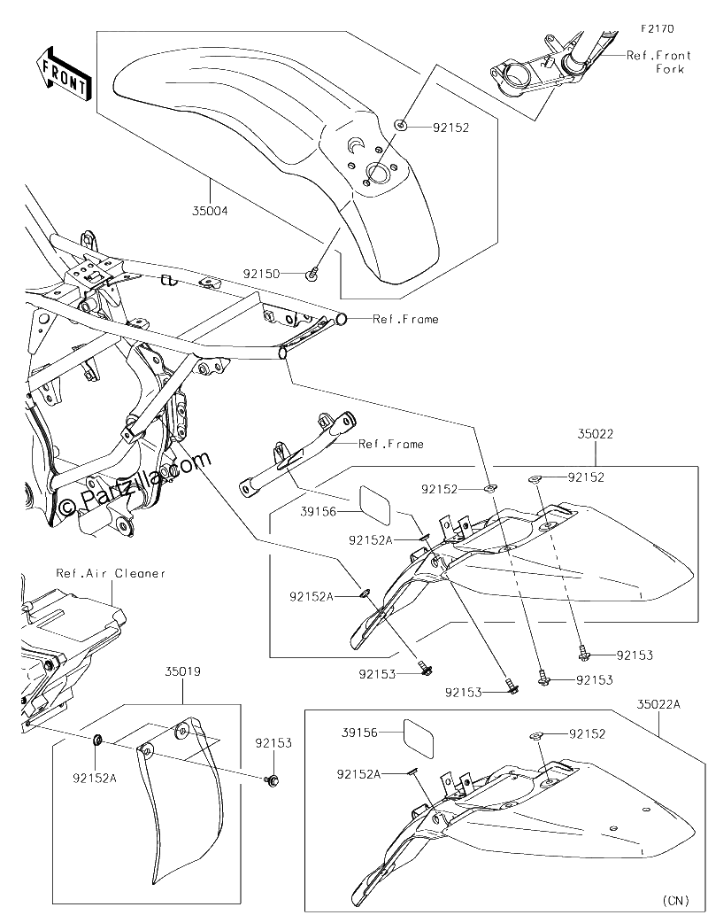 Diagrama de FENDERS