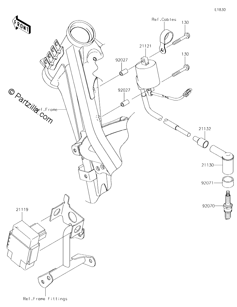 Diagrama de IGNITION SYSTEM