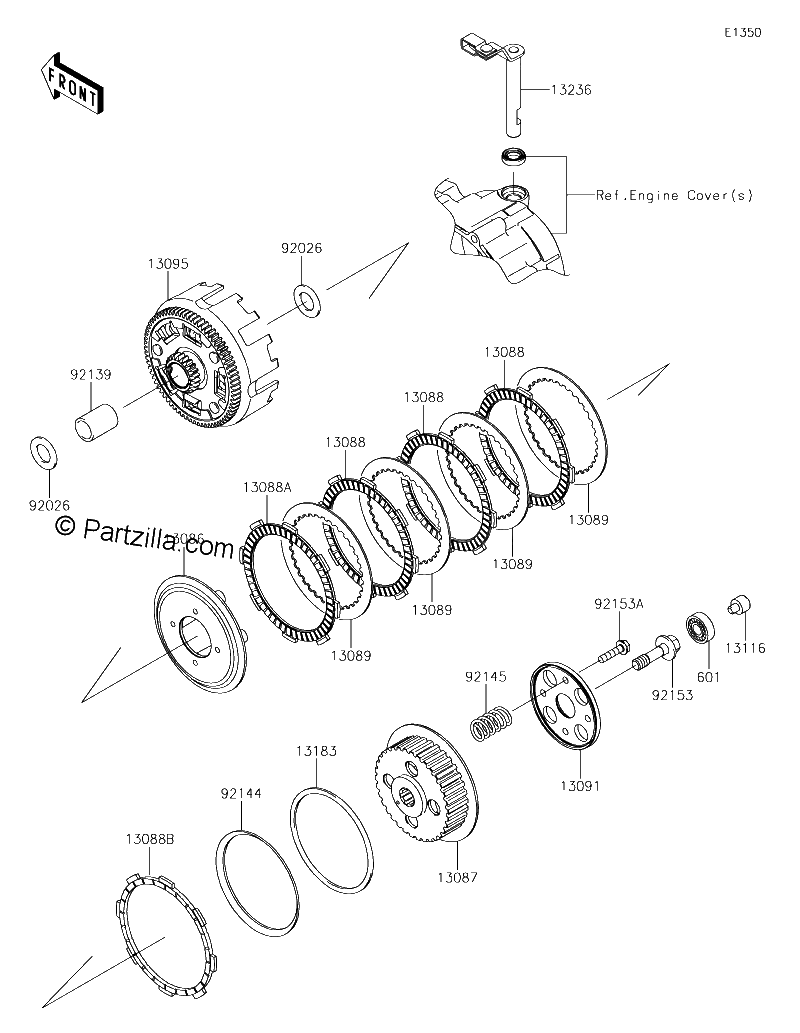 Diagrama de CLUTCH