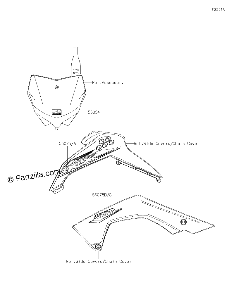 Diagrama de DECALS BJF