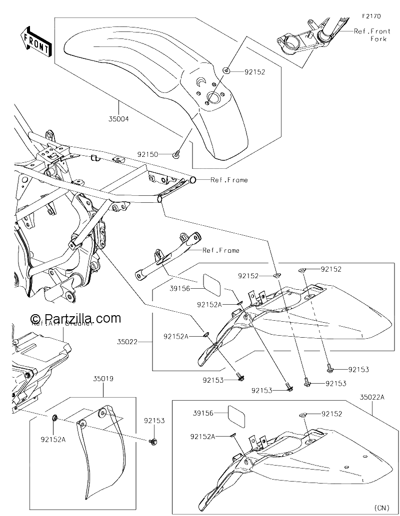 Diagrama de FENDERS