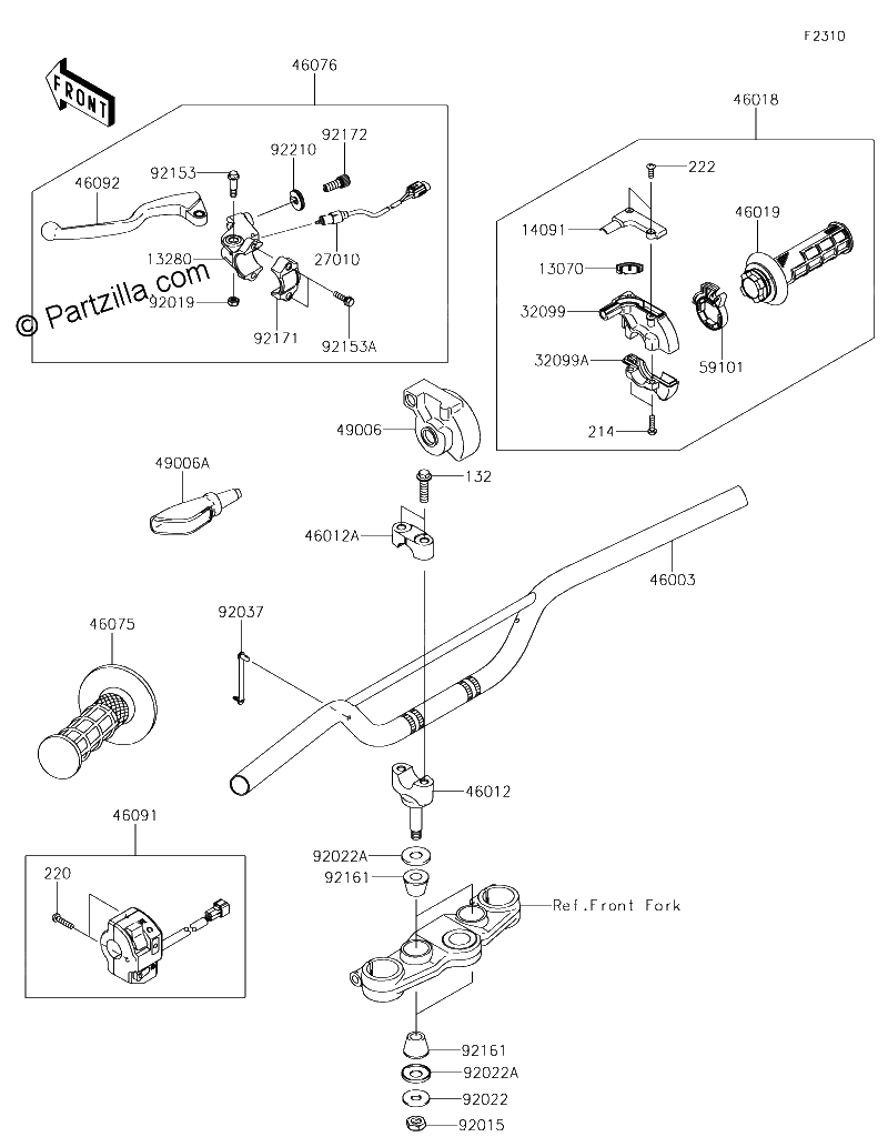 Diagrama de HANDLEBAR