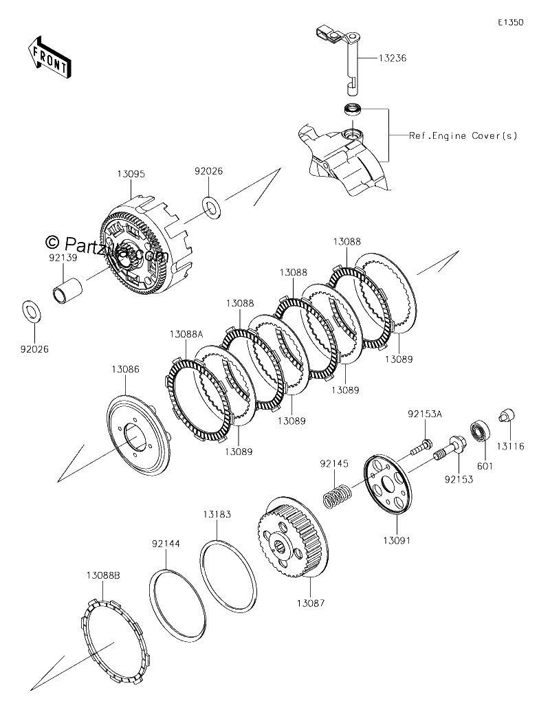 Diagrama de CLUTCH