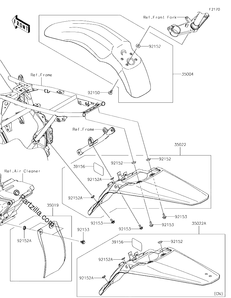 Diagrama de FENDERS