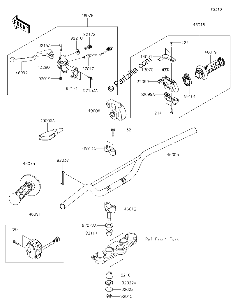 Diagrama de HANDLEBAR