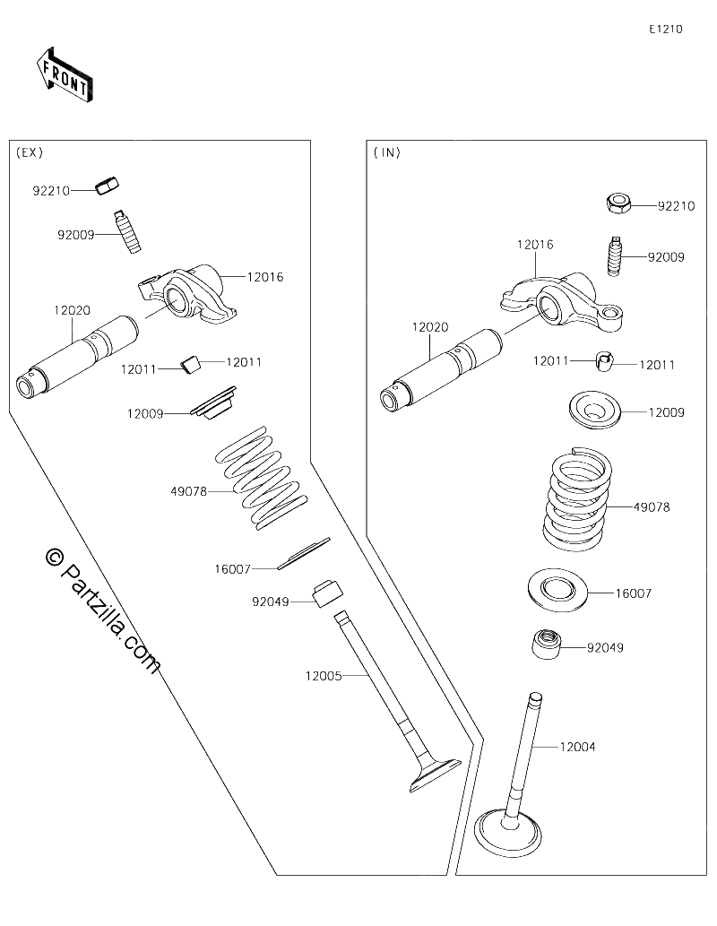 Diagrama de VALVE S