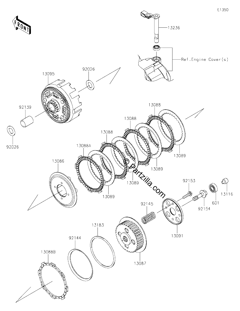 Diagrama de CLUTCH