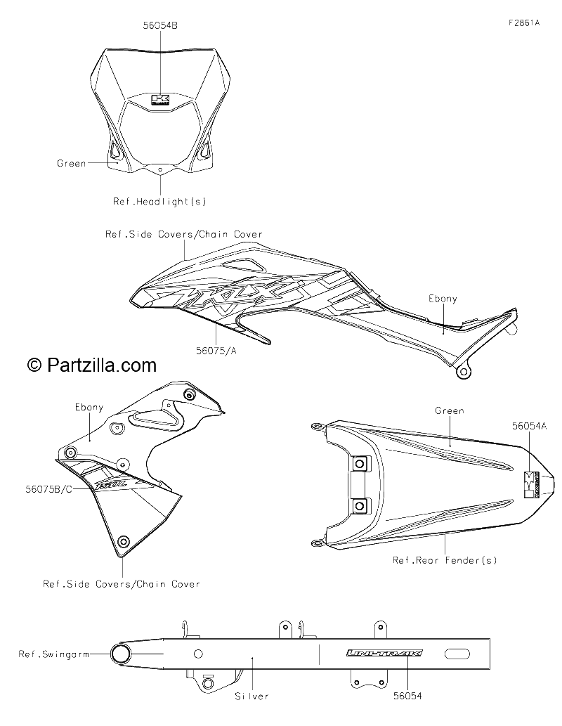 Diagrama de DECALS GREEN