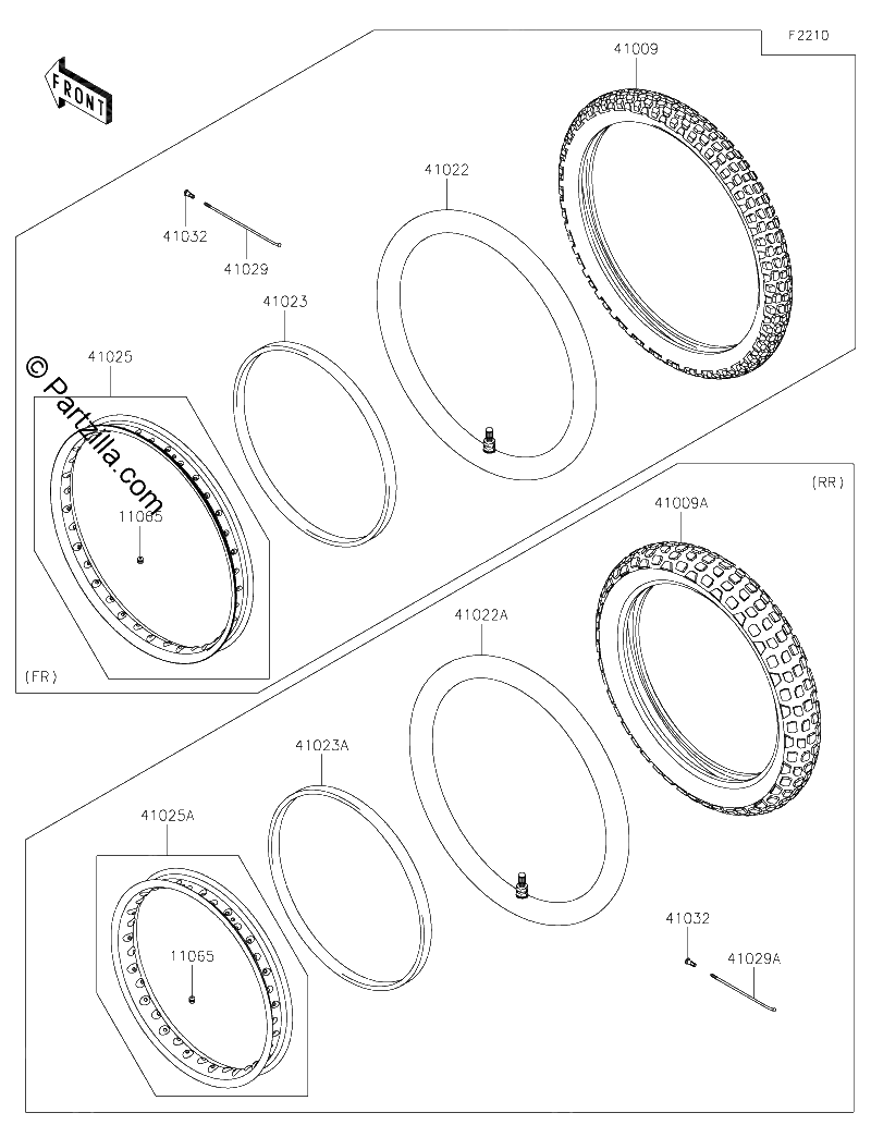 Diagrama de TIRES