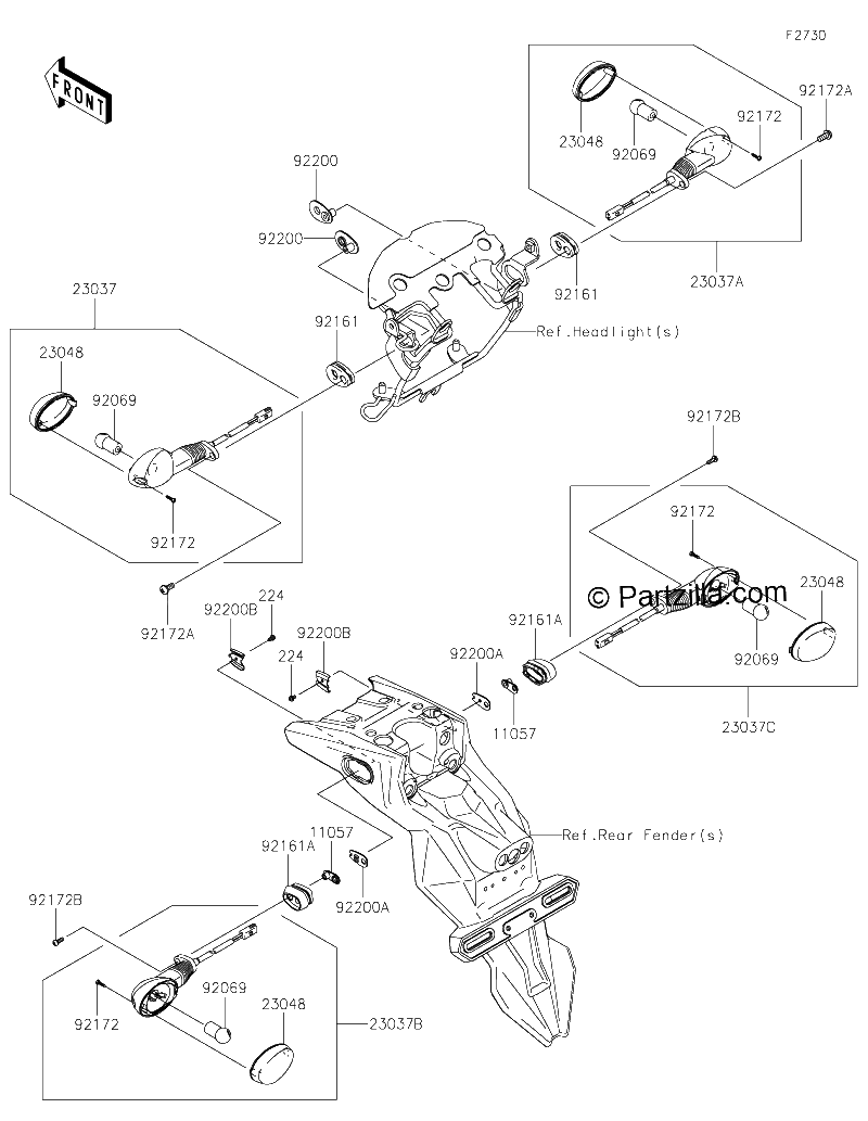 Diagrama de TURN SIGNALS