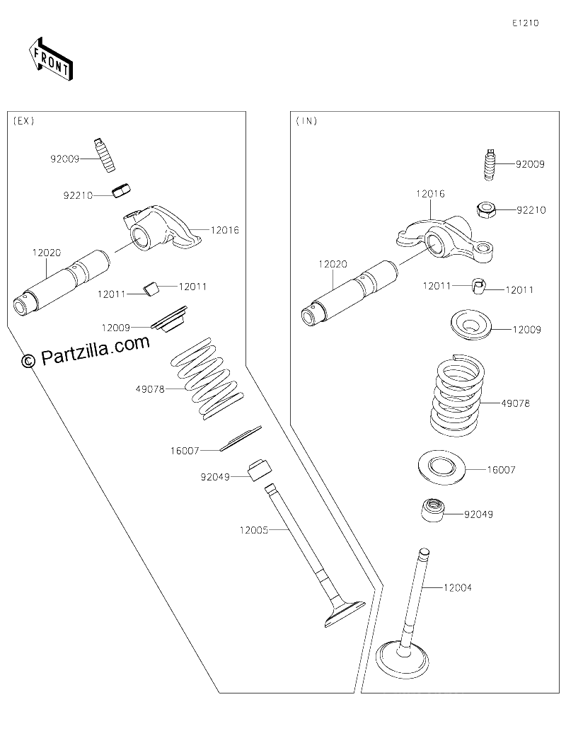 Diagrama de VALVE S