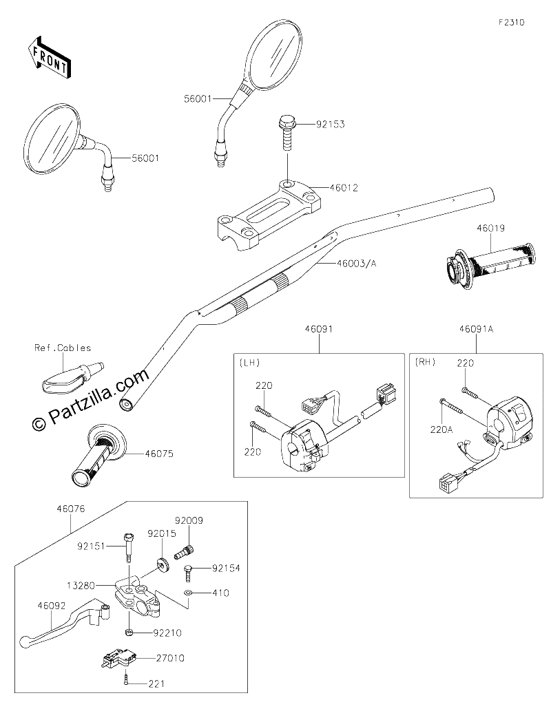 Diagrama de HANDLEBAR