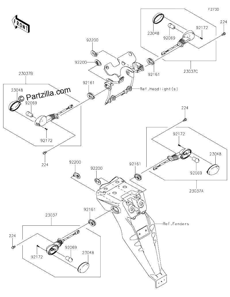Diagrama de TURN SIGNALS