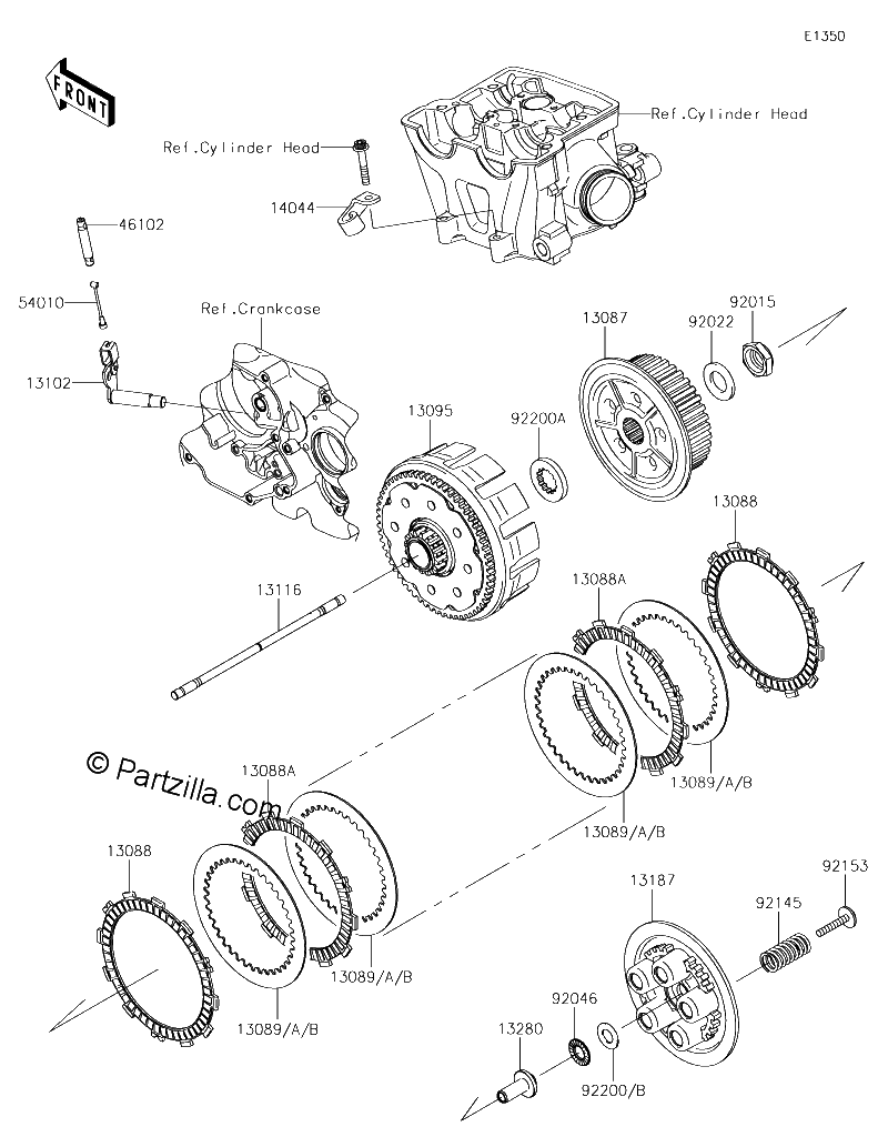 Diagrama de CLUTCH
