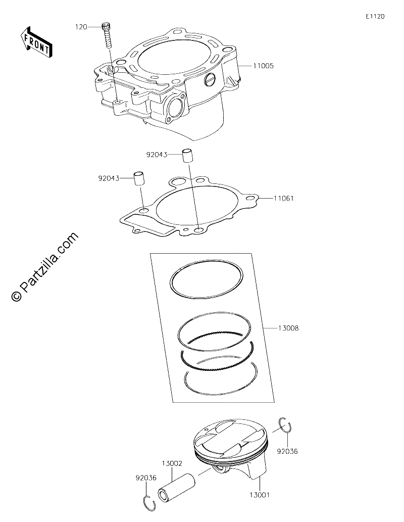 Diagrama de CYLINDER PISTON S