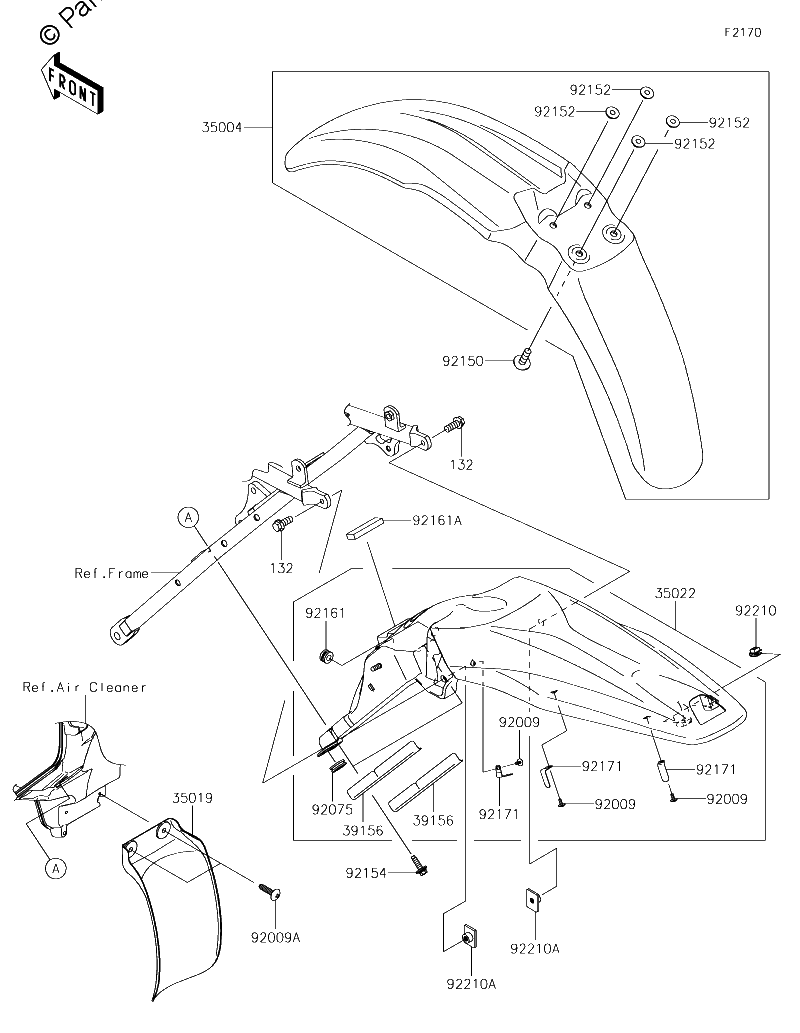 Diagrama de FENDERS
