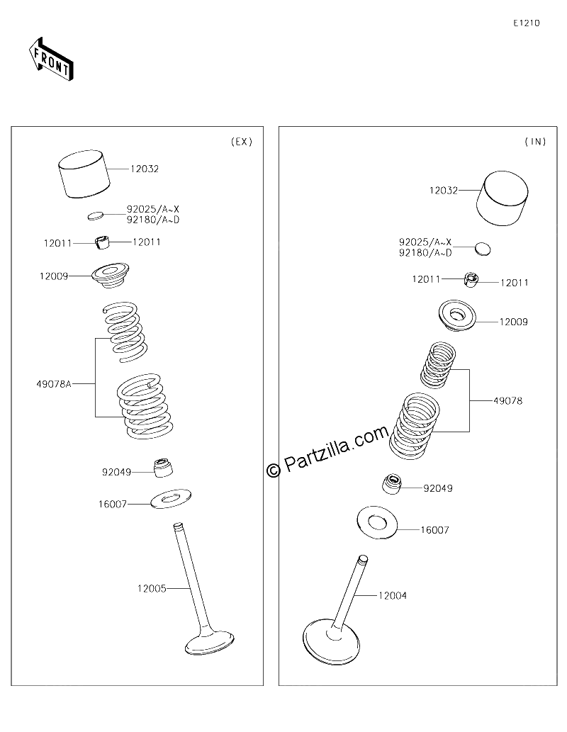 Diagrama de VALVE S