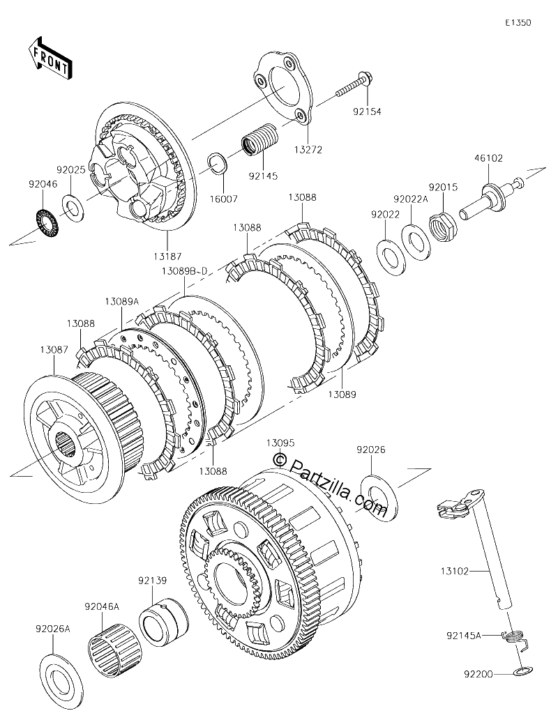 Diagrama de CLUTCH