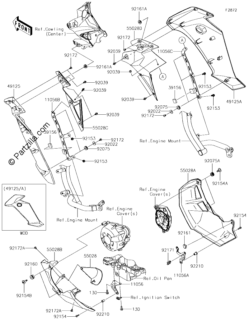 Diagrama de COWLING LOWERS