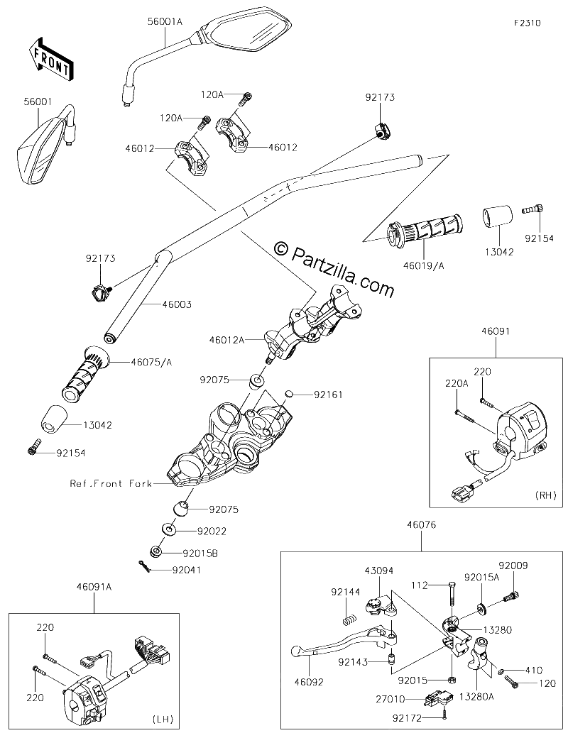 Diagrama de HANDLEBAR