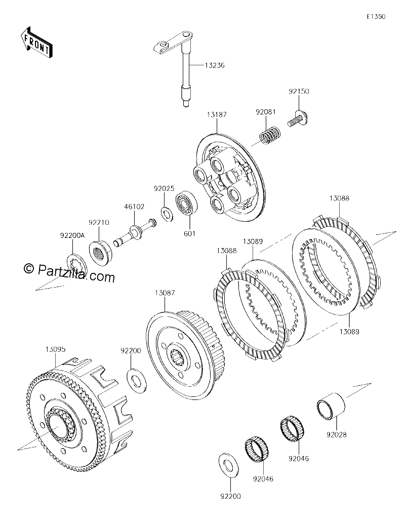 Diagrama de CLUTCH