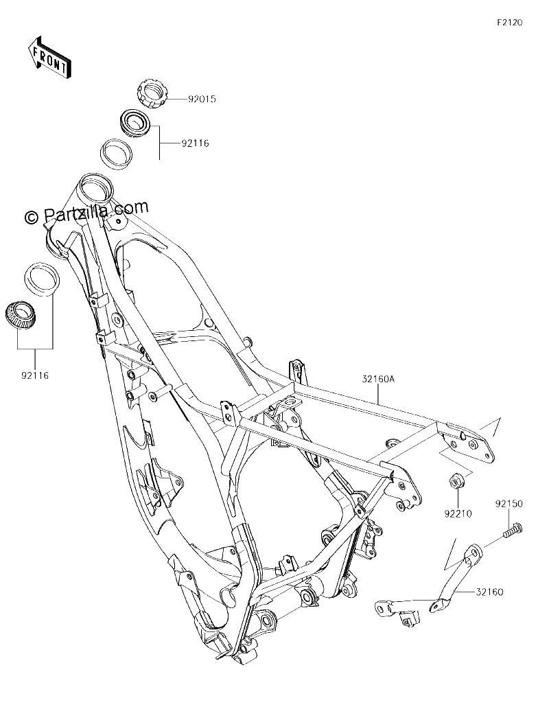 Diagrama de FRAME