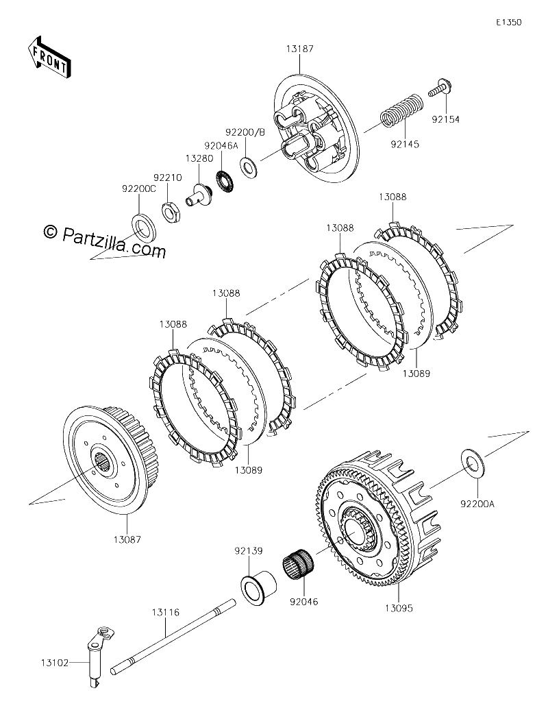 Diagrama de CLUTCH