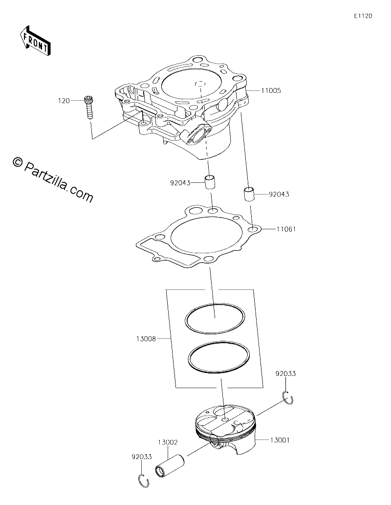 Diagrama de CYLINDER PISTON S