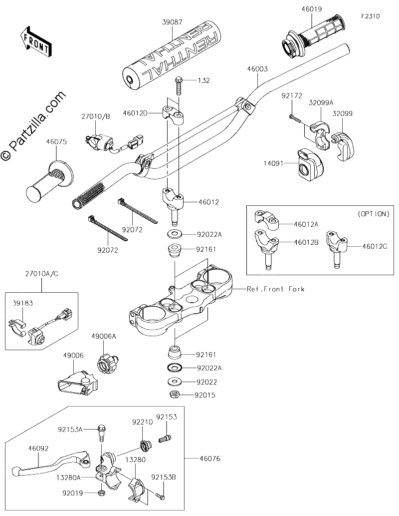 Diagrama de HANDLEBAR