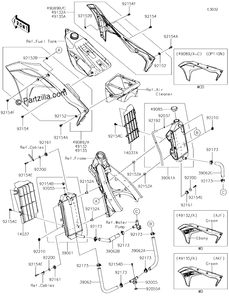 Diagrama de RADIATOR