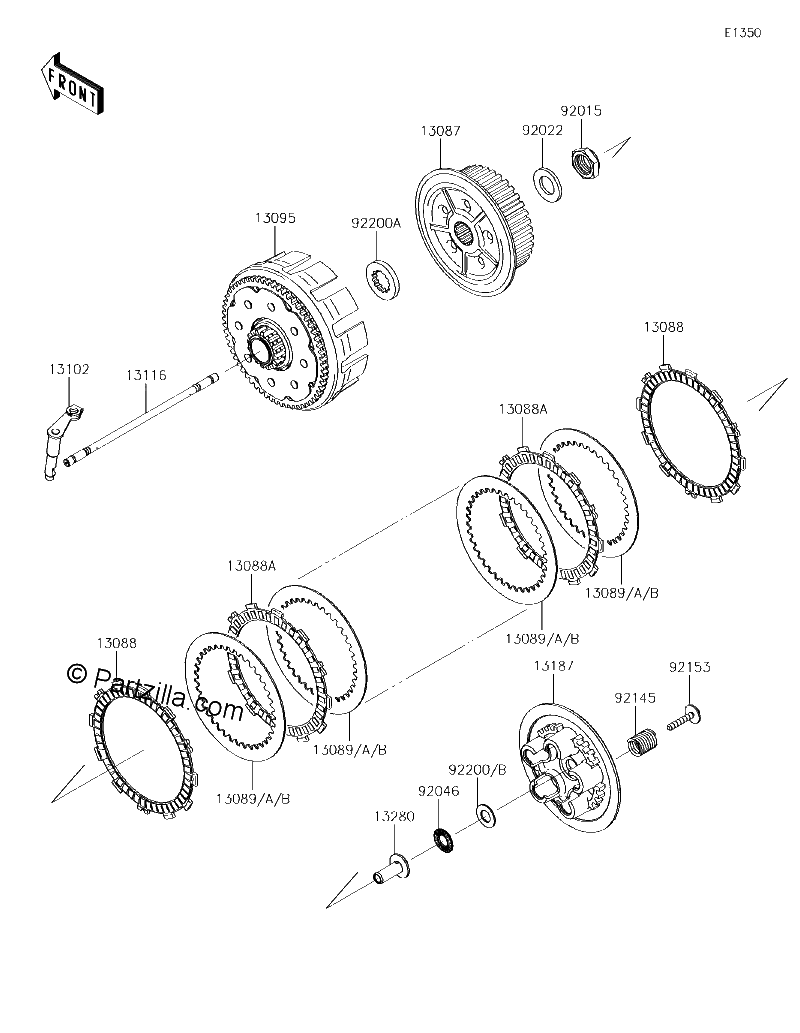 Diagrama de CLUTCH