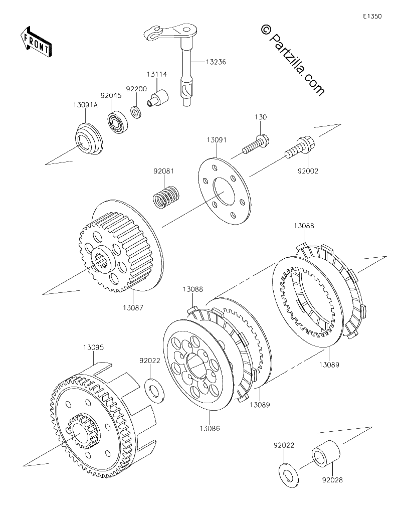 Diagrama de CLUTCH