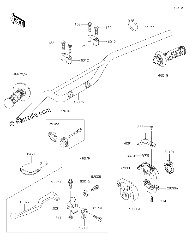 Diagrama de HANDLEBAR