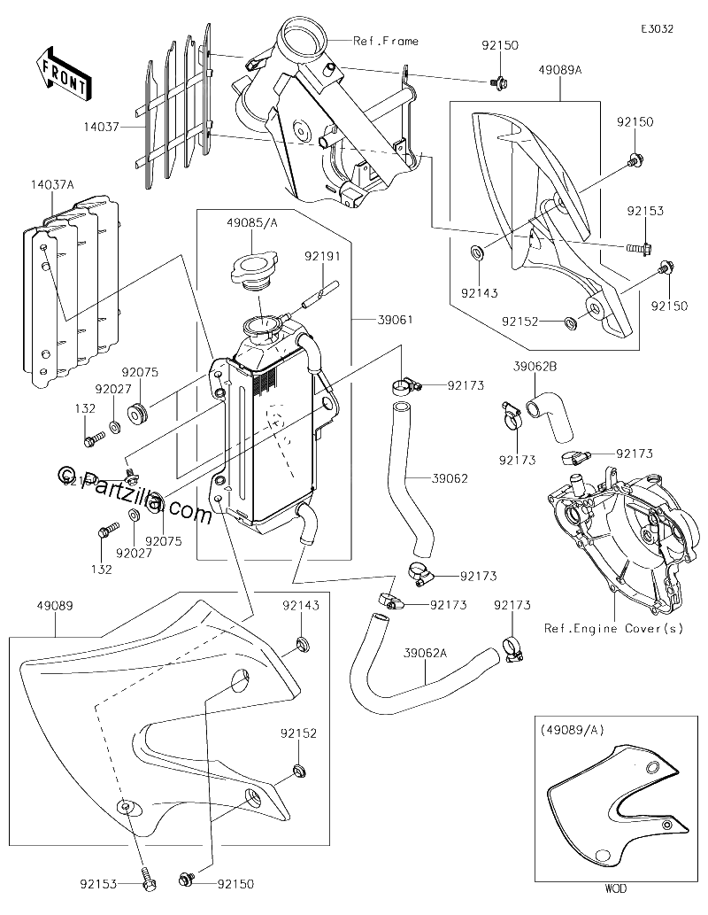 Diagrama de RADIATOR
