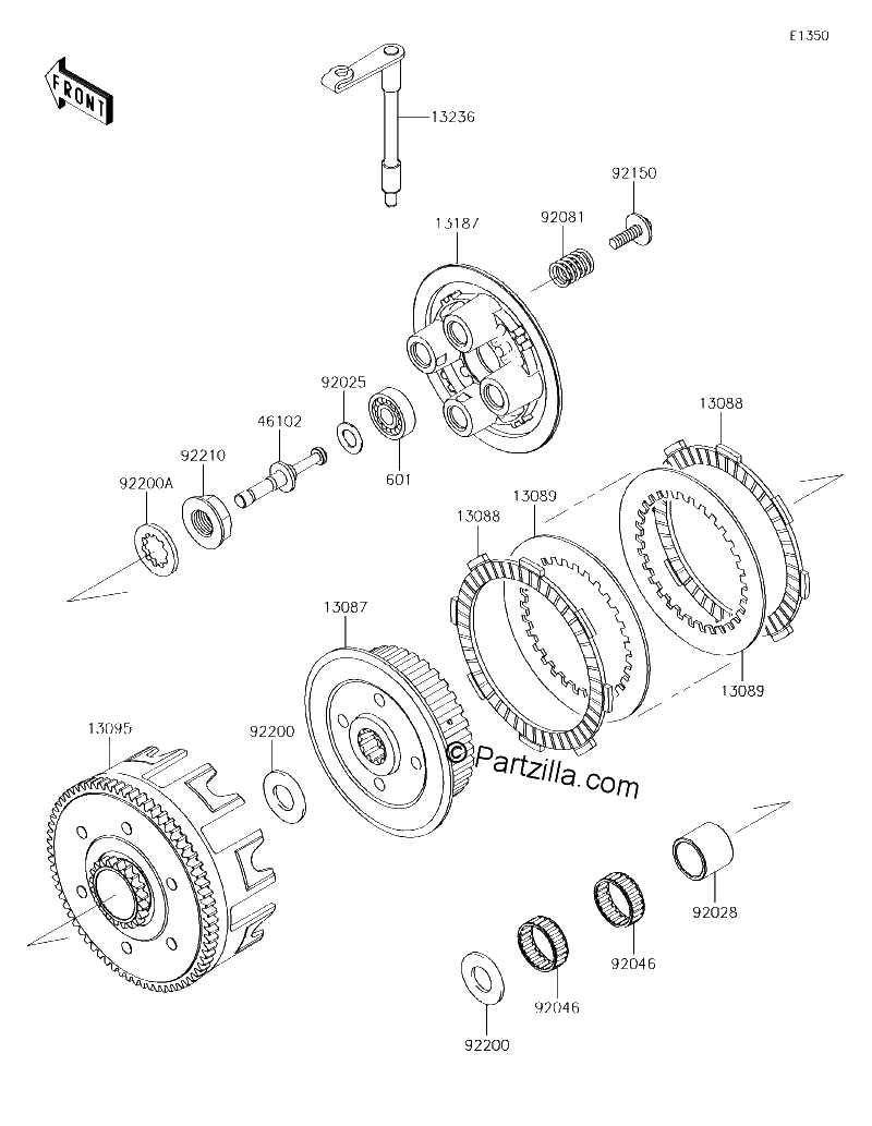 Diagrama de CLUTCH