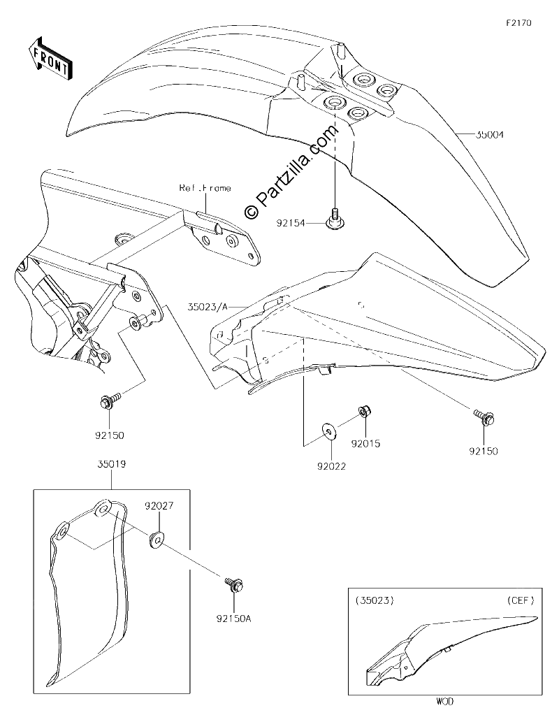 Diagrama de FENDERS